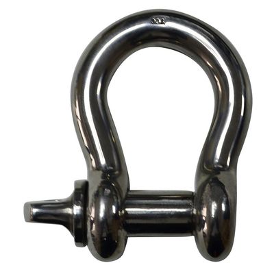 Type européen de roues de levage à grande portée